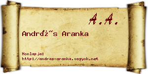 András Aranka névjegykártya