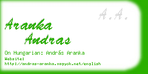 aranka andras business card