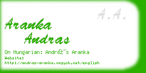 aranka andras business card